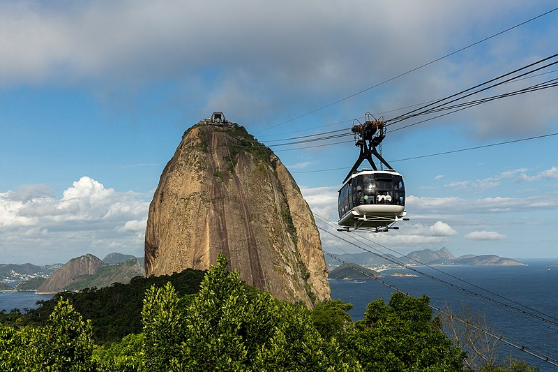 Bondinho do Pão de Açúcar. Vista aérea. 